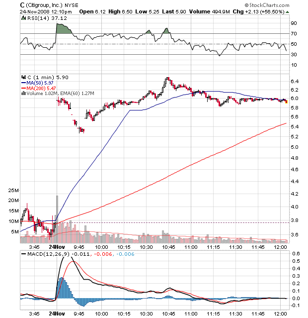 Der USA Bären-Thread 201620
