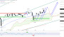 2026-QV-GDAXi-DJ-GOLD-EURUSD-JPY 33841043