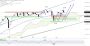 2026-QV-GDAXi-DJ-GOLD-EURUSD-JPY 33771918