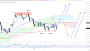 2026-QV-GDAXi-DJ-GOLD-EURUSD-JPY 33952651