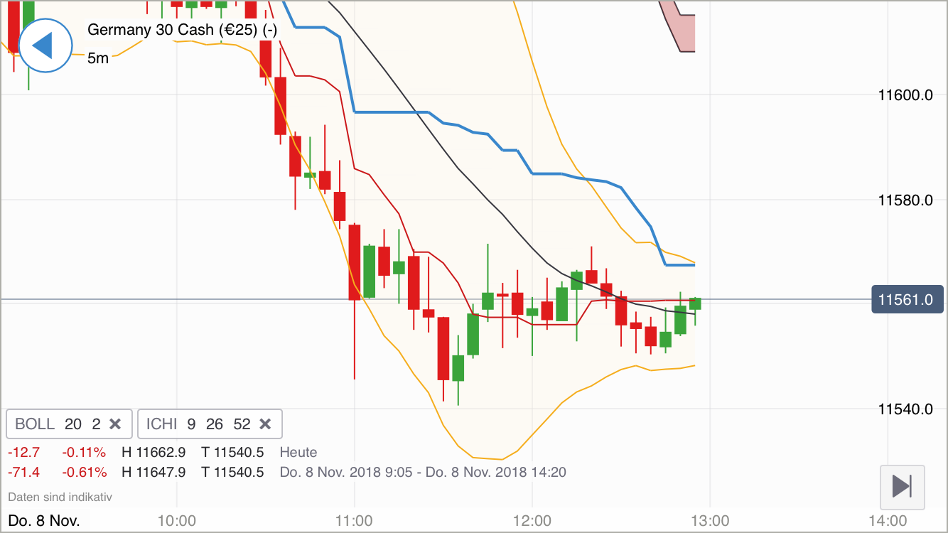 Krofitime Trading 1082009