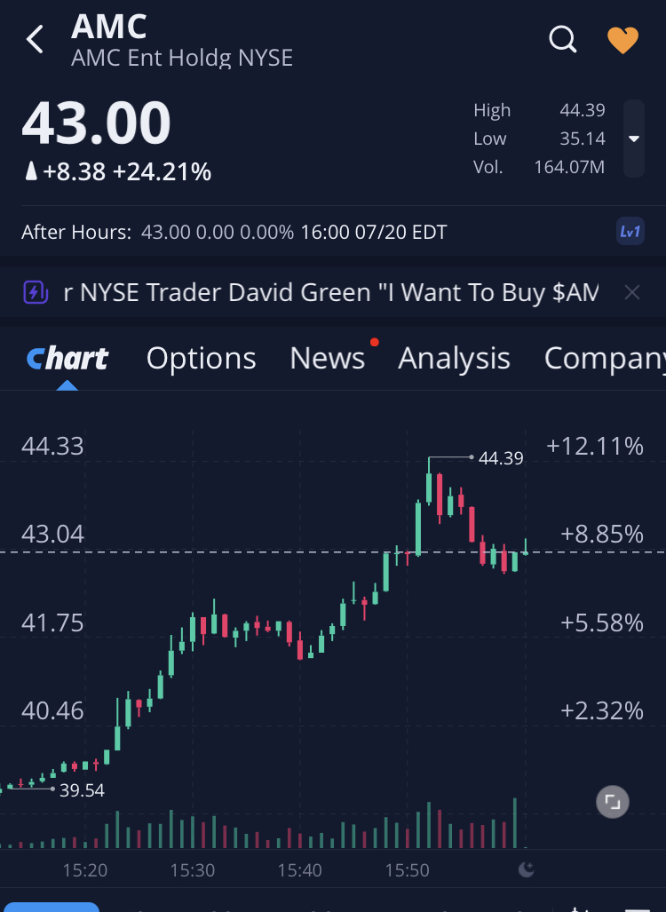 noch keiner hier interessiert... 1264703
