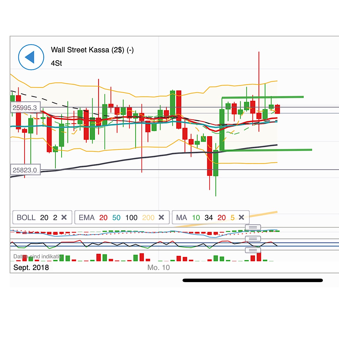 2018 QV-GDAXi-DJ-GOLD-EURUSD-JPY 1073921
