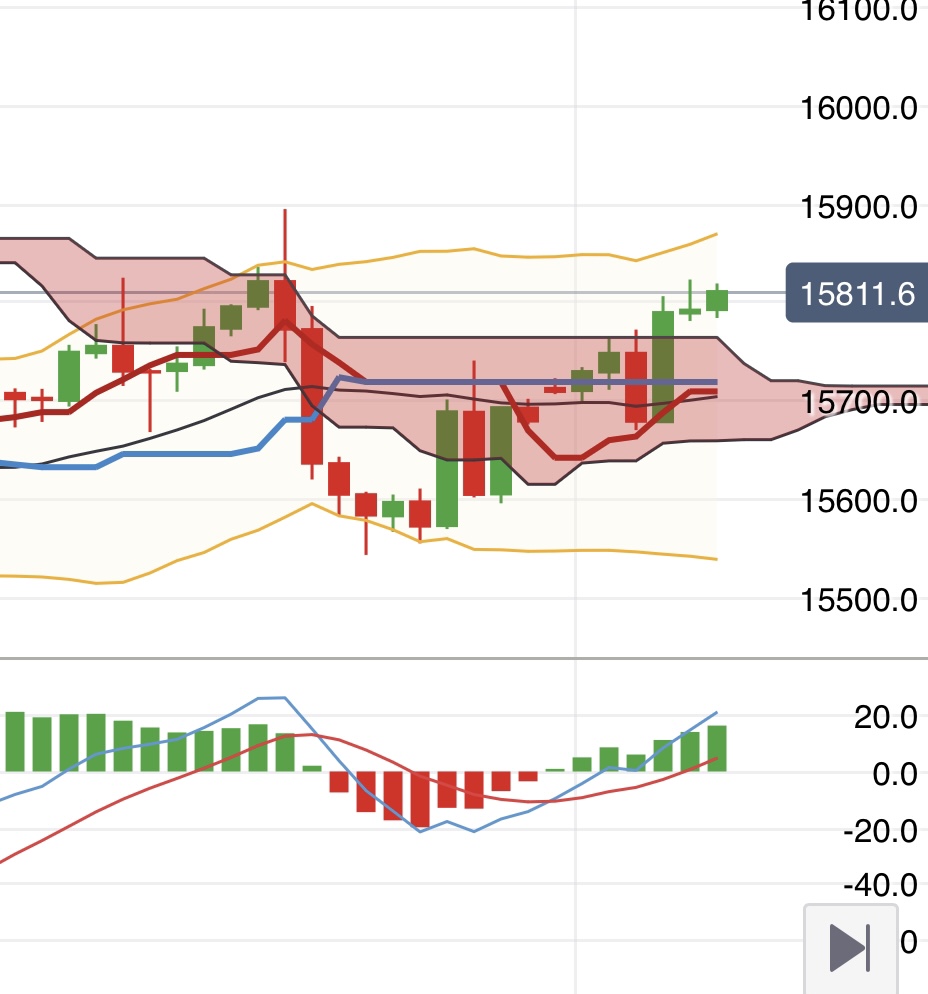 Krofitime Trading 1387915