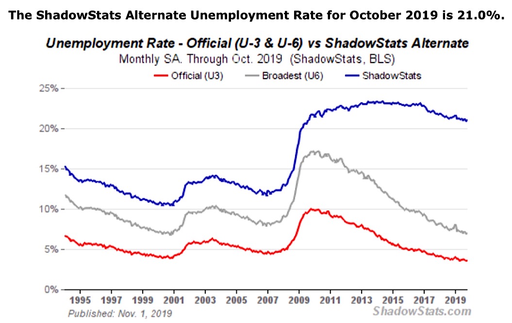 2019 QV-GDAXi-DJ-GOLD-EURUSD- JPY 1144638