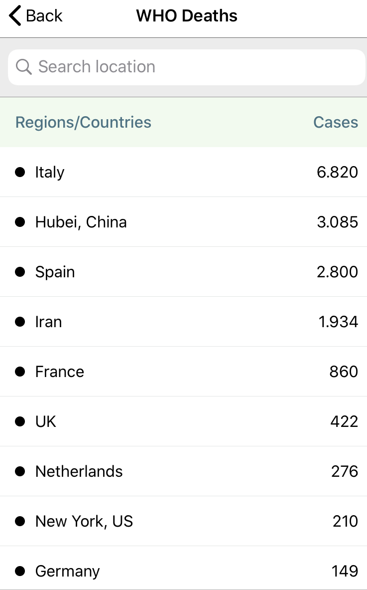COMMERZBANK kaufen Kz. 28 € 1168583