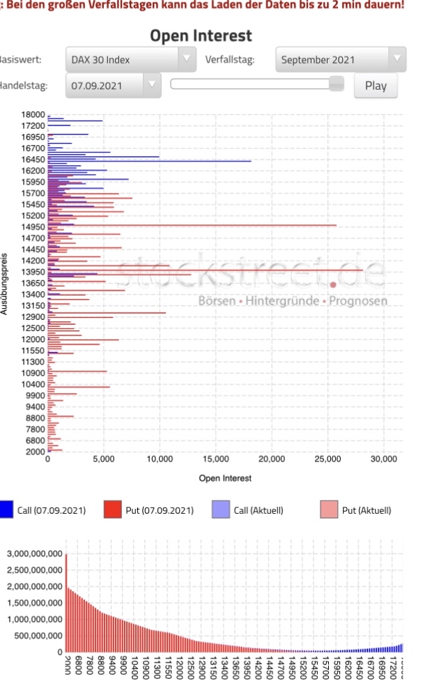 2021 QV-GDAXi-DJ-GOLD-EURUSD- JPY 1273125