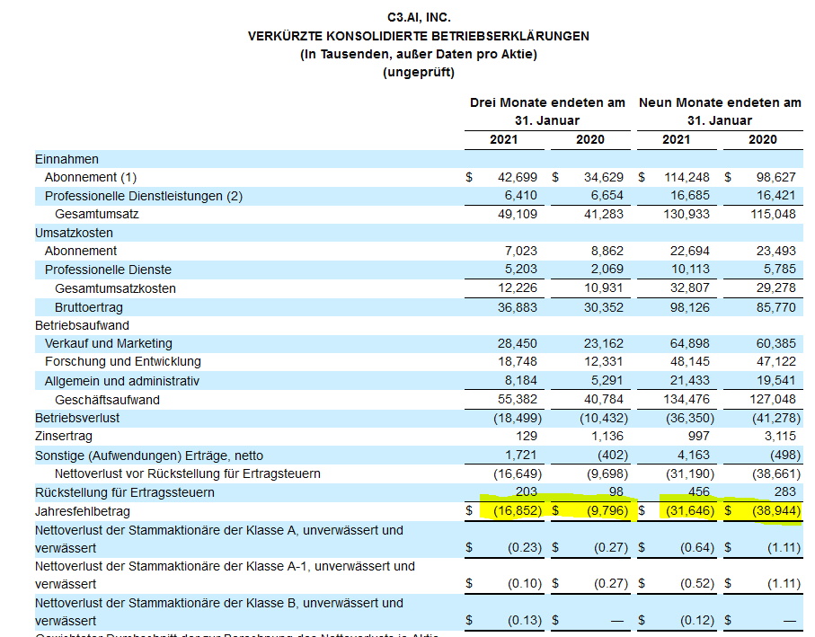 Daimler 2011 Daimler 2011 Daimler 2011 1243531