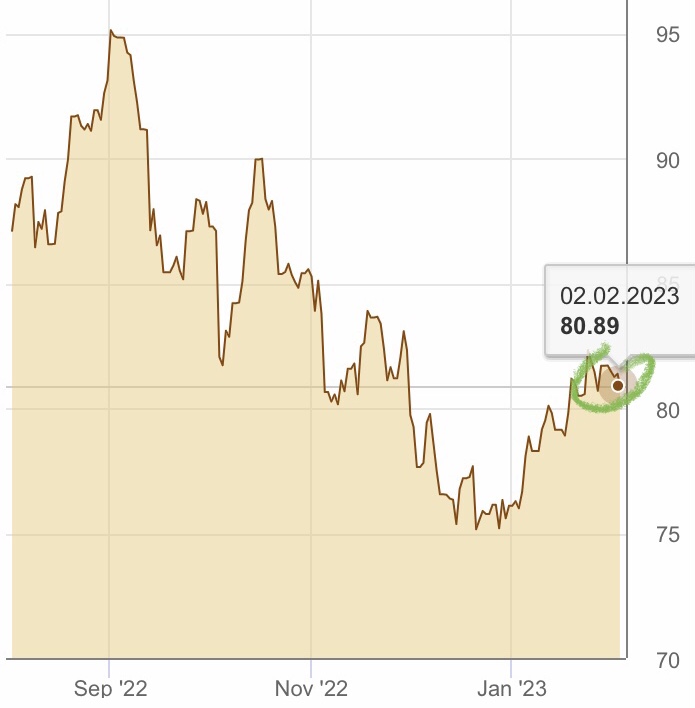 Wenn das Gold redet, dann schweigt die Welt! 1355121