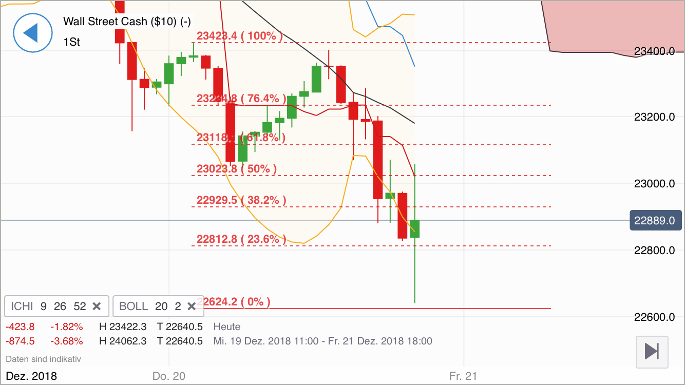 Krofitime Trading 1088592