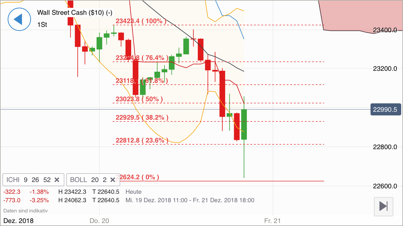 Krofitime Trading 1088590