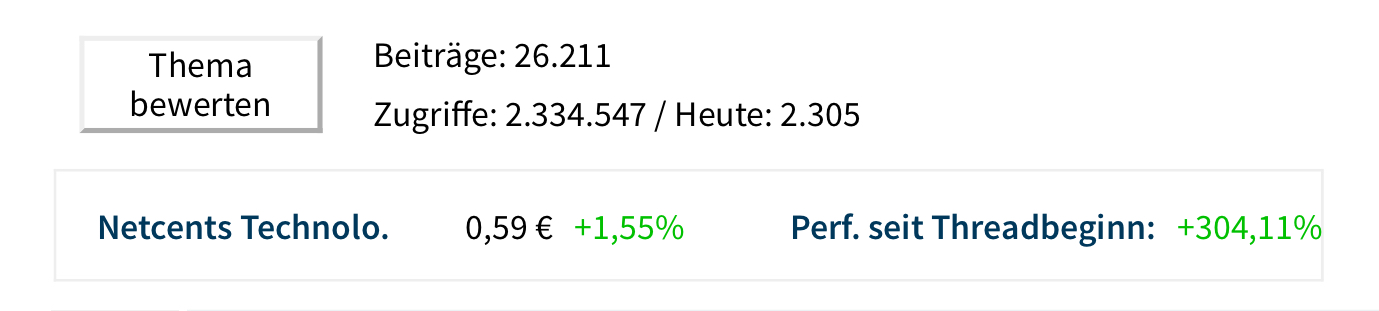 netcents, die neue online zahlungsplattform 1107716