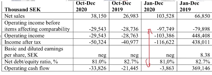 PowerCell quo vadis?? 1251742