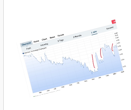 netcents, die neue online zahlungsplattform 1171030