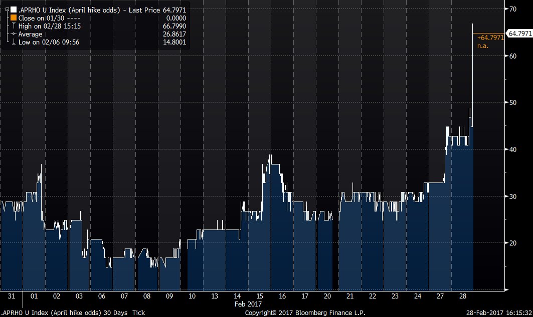 Der USA Bären-Thread 974829