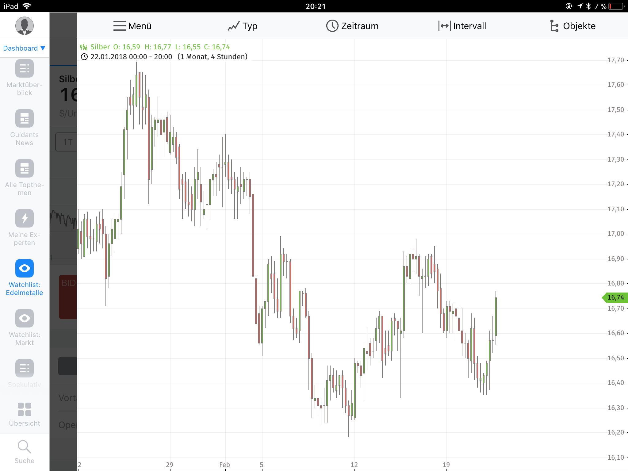 Barrick Gold 2.0 1041996
