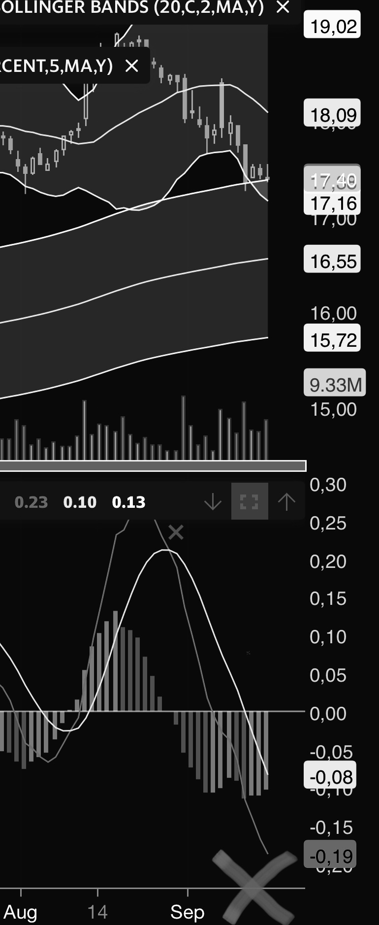 Deutsche Telekom auf dem Weg zu 18 Euro ! 555750 1274304
