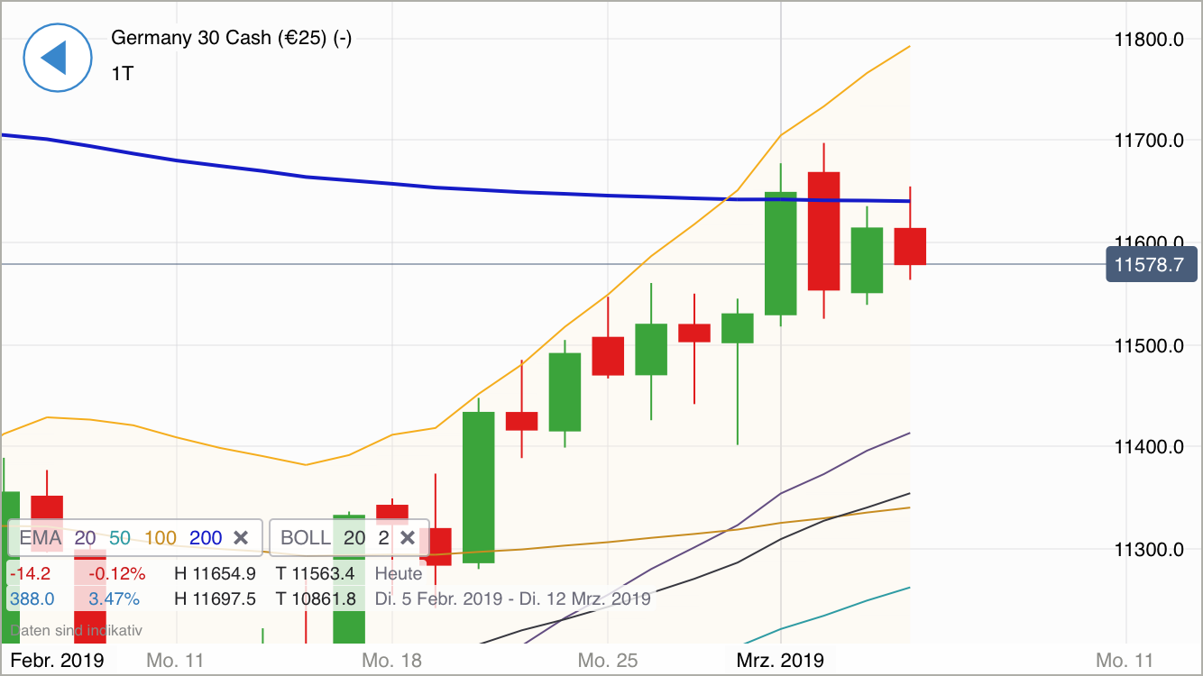 Krofitime Trading 1100427