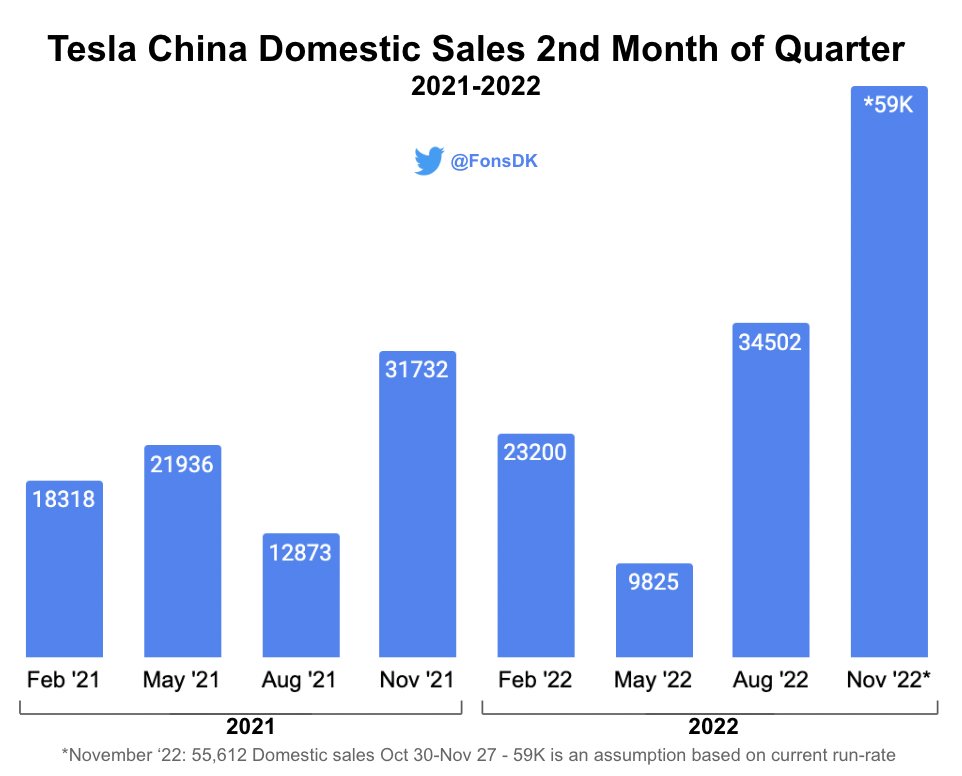 Tesla - Autos, Laster, Speicher und Solardächer 1344168