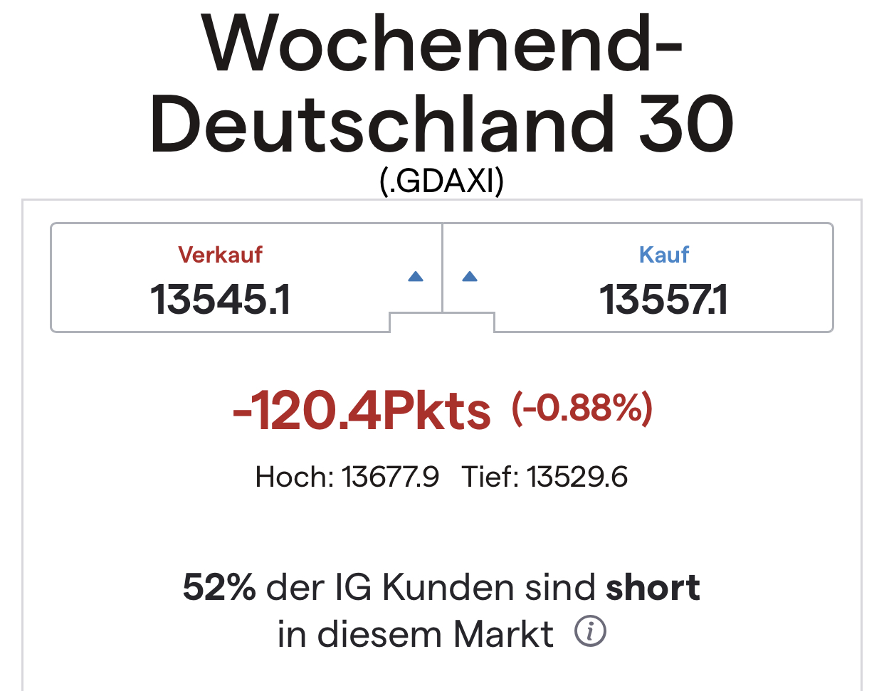 Krofitime Trading 1221242