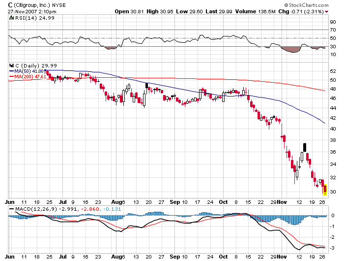 Der USA Bären-Thread 133293