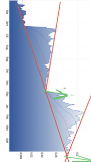 Hypersolar im Jahr der Brennstoffzelle 2014 1249857