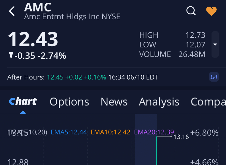 noch keiner hier interessiert... 1318856