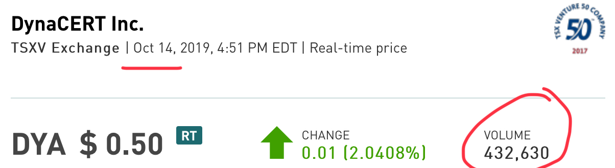 Nachrüsteinheit für saubere Dieselverbrennung 1139132
