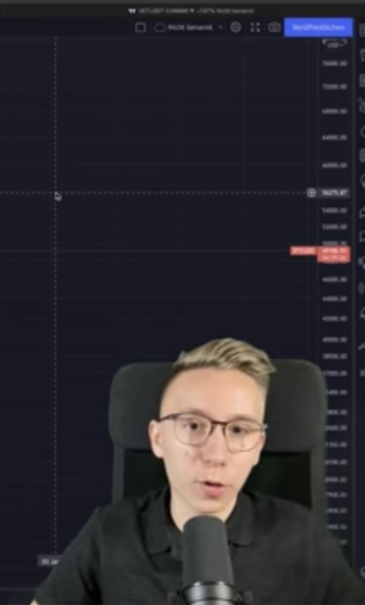 Bitcoins der nächste Monsterhype steht bevor! 1288279