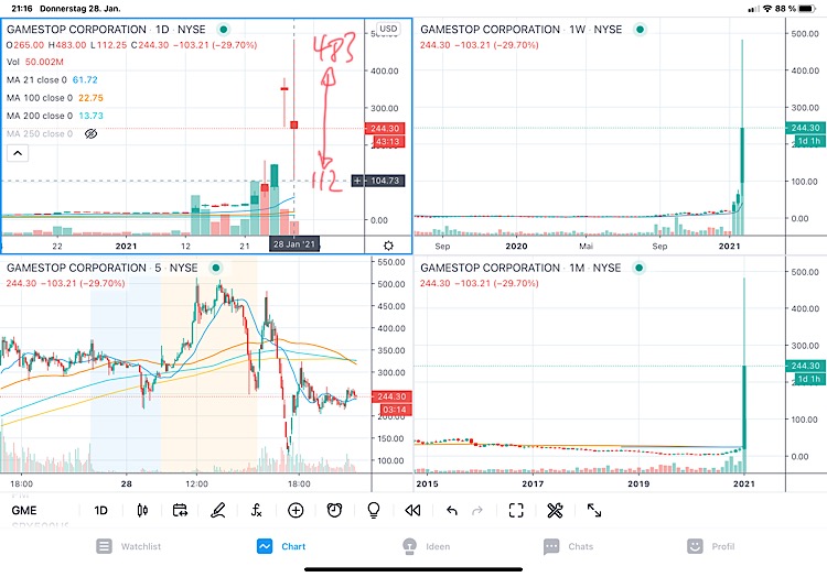 Der USA Bären-Thread 1229662