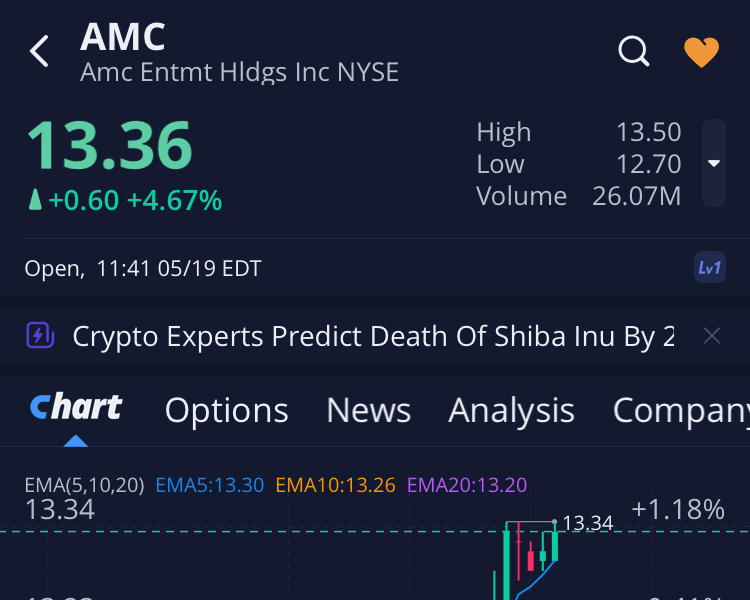 noch keiner hier interessiert... 1315547