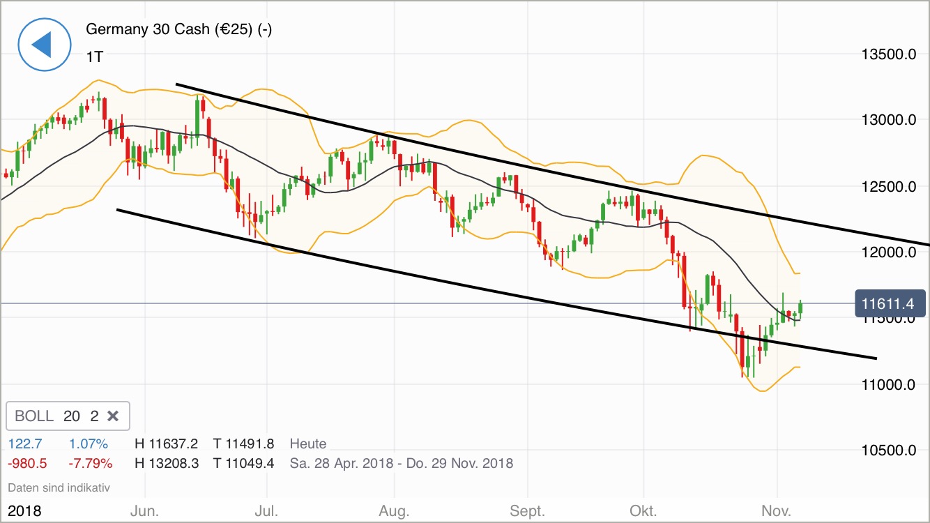 Krofitime Trading 1081832