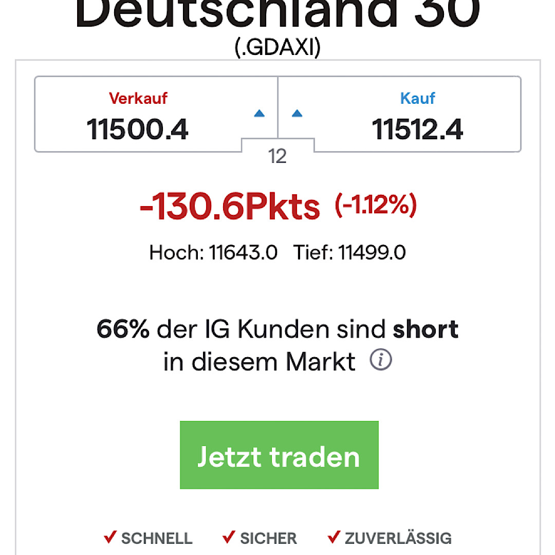 Börse ein Haifischbecken: Trade was du siehst 1210178