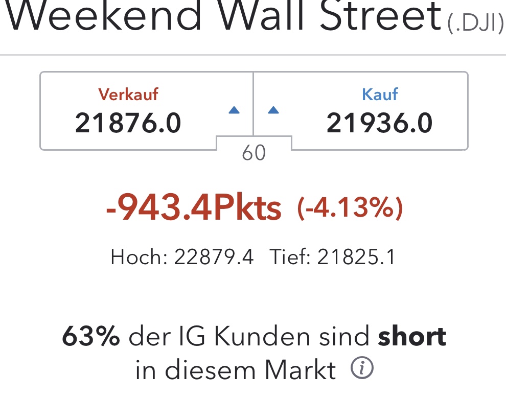 2020 QV-GDAXi-DJ-GOLD-EURUSD-JPY 1166504