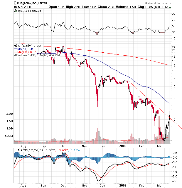 Der USA Bären-Thread 222470