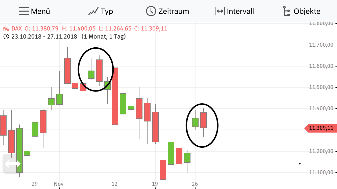 Krofitime Trading 1084887