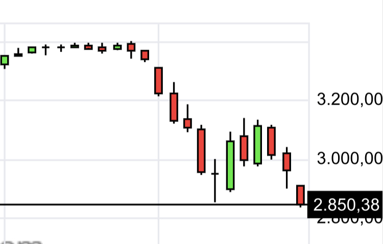 Mit Lisa Su und 7nm zum Next Horizon 1165022