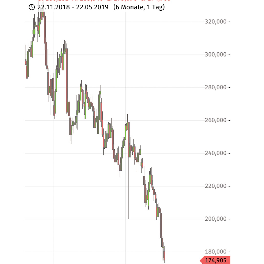 Tesla Model S 22-Jun-2012 die CHANCE 1113713