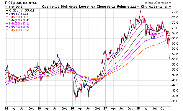 Der USA Bären-Thread 1087905