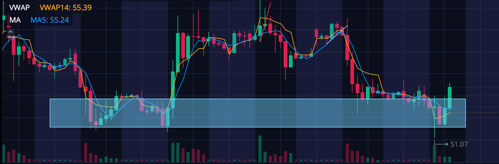 AMC Entertainment Holdings 2.0 - Todamoon?!? 1259879
