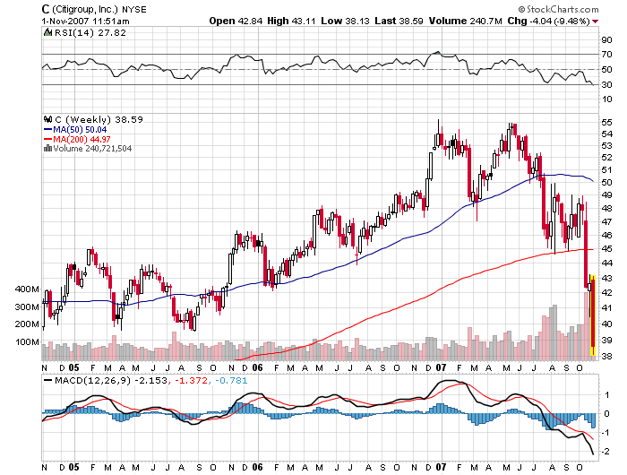 Der USA Bären-Thread 129016