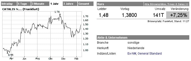 Fundamental`s Depot 2006 ! 30298