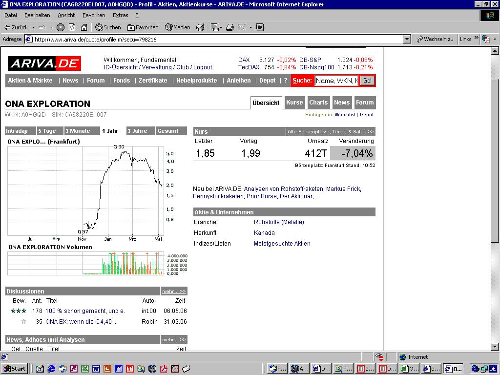 Ehrlichkeit an der Börse ! 39812