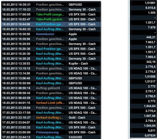2013 QV DAX-DJ-GOLD-EURUSD-JPY 589036