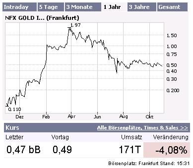 TACHELES im Hot-Stocks-Forum ! 64474