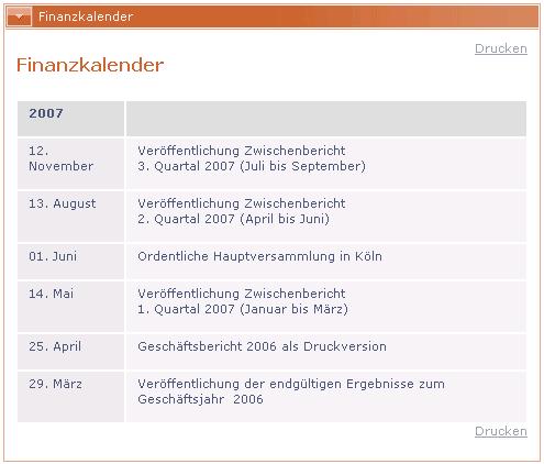 TECON - eine starke Wachstums-Story 80843