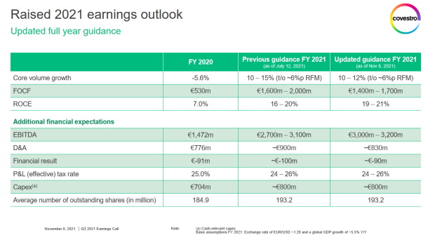 Daimler und andere Aktien und Finanz-Produkte 1295318