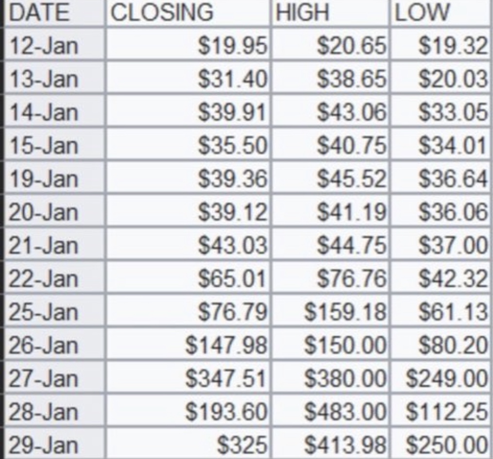 AMC Entertainment Holdings 2.0 - Todamoon?!? 1256597