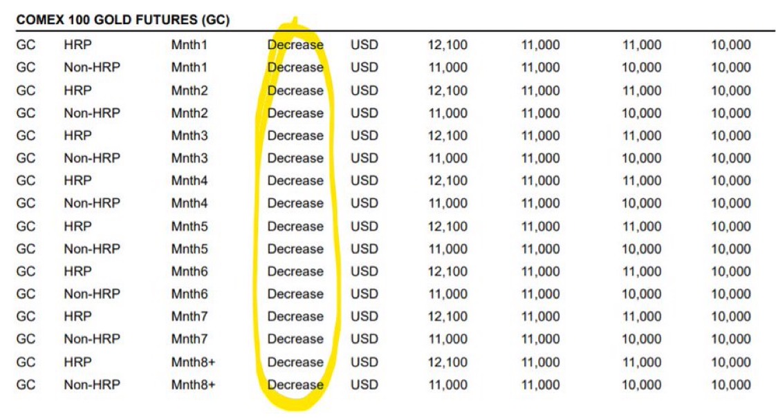 Die besten Gold-/Silberminen auf der Welt 1237954
