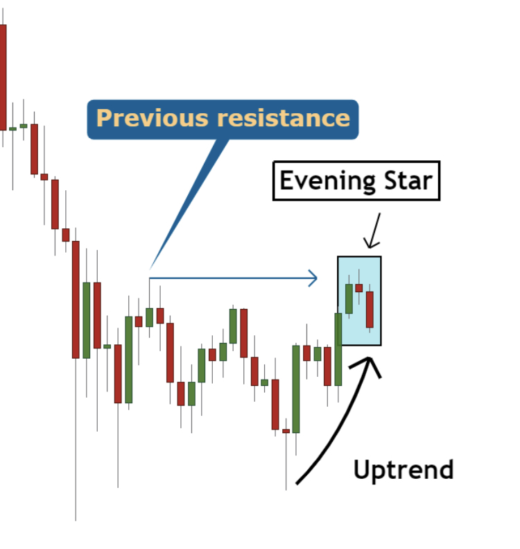 Börse ein Haifischbecken: Trade was du siehst 1326943